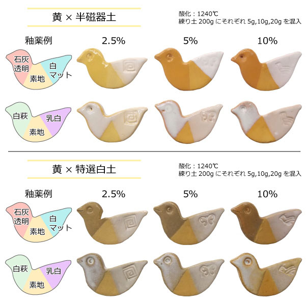 陶芸の専門店 ] 練り込み絵の具 黄 粉末 500g(500g): 陶芸.com 陶芸用品・陶芸機材のオンラインショップ