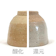 淡赤荒土  10kg